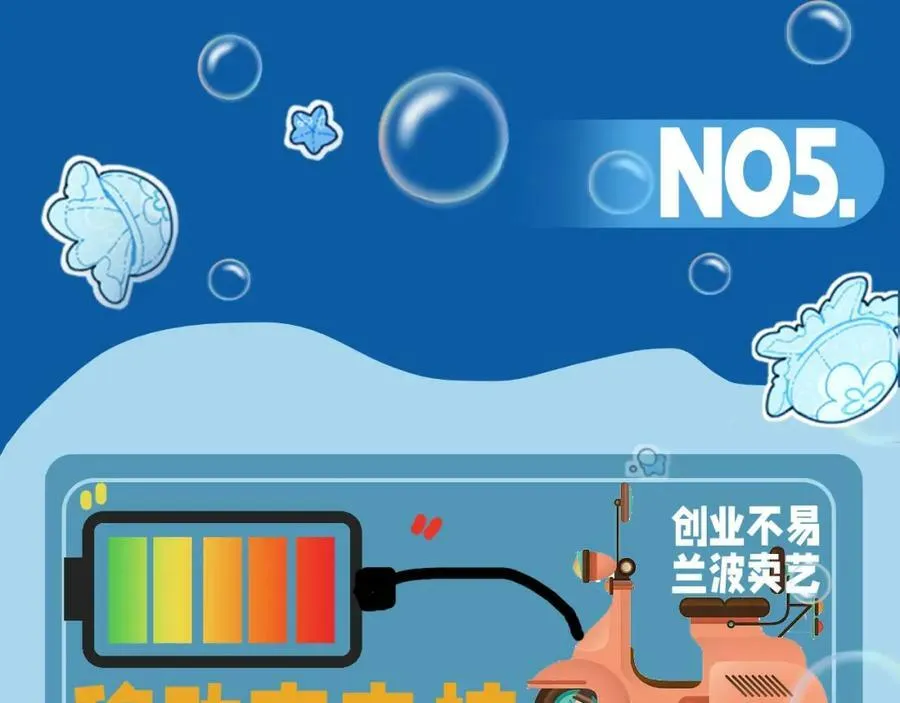 第2期 兰波的职业畅想（日更中） 第16页