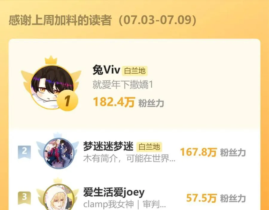 第74话 危机？ 第100页