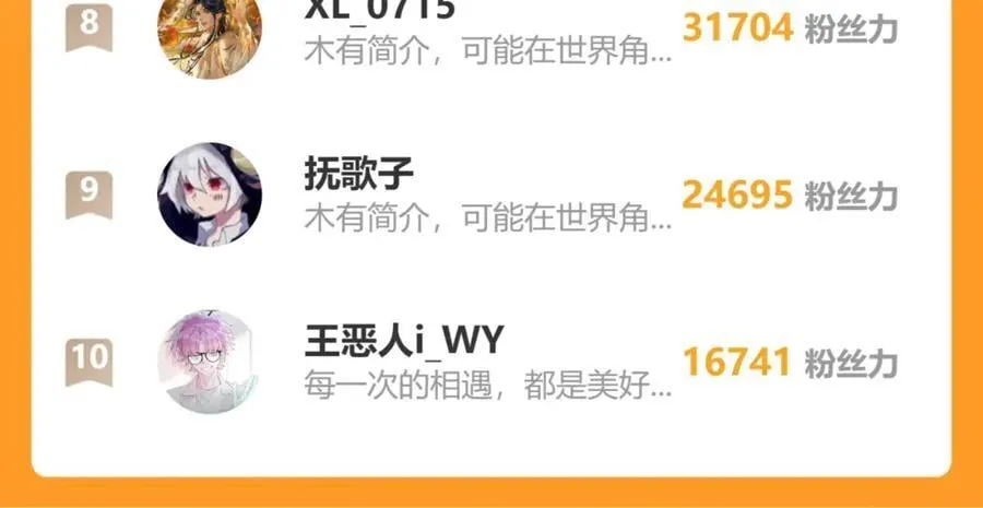 第74话 危机？ 第102页