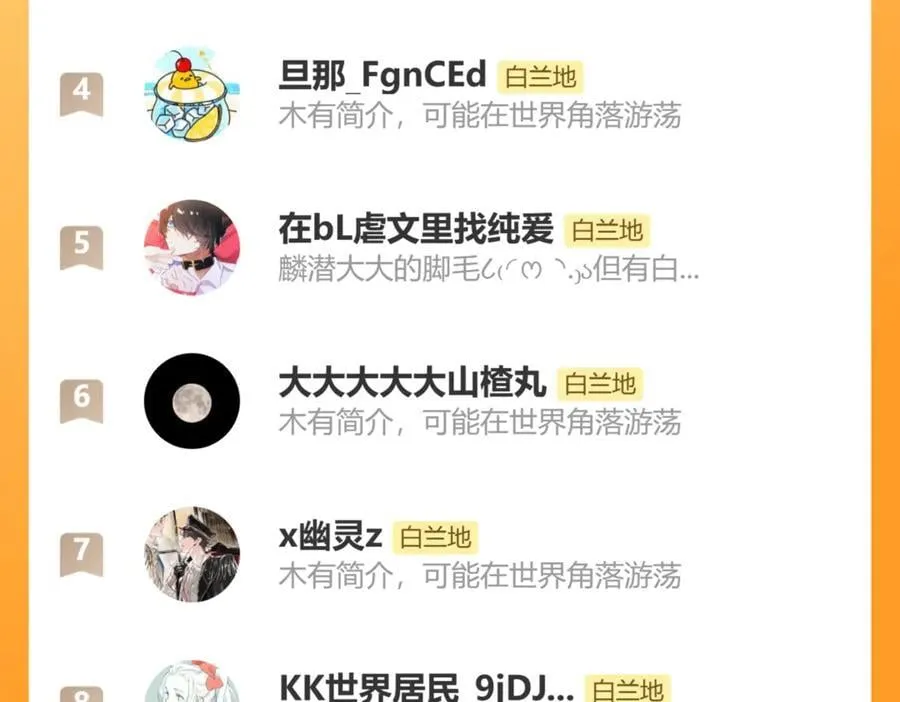 第126话 牺牲 第100页