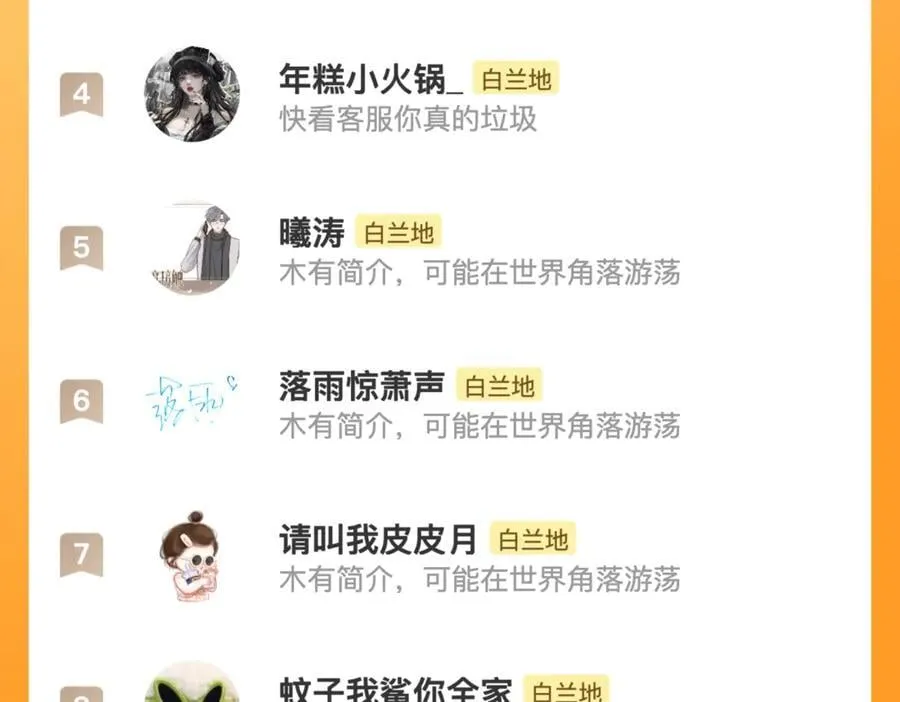 第130话 给我咬一个 第98页