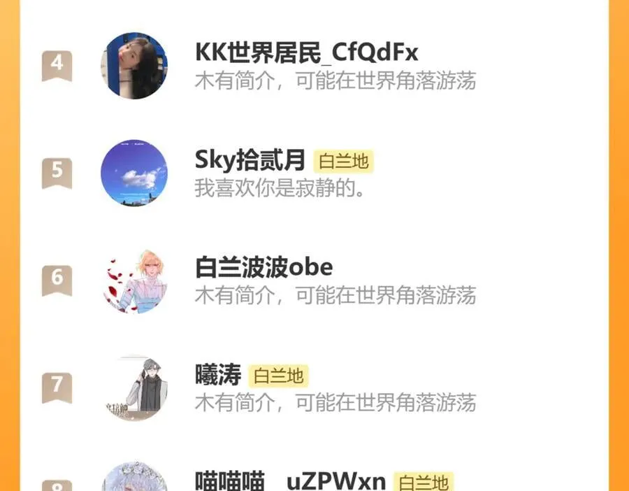 第133话 技巧高超 第119页