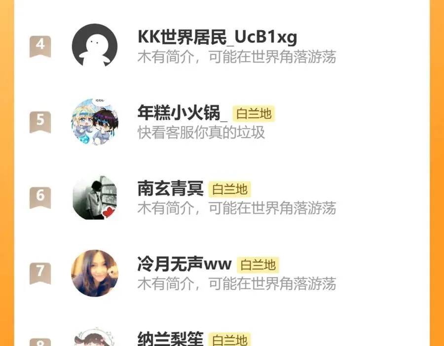 第145话 对不起 第98页