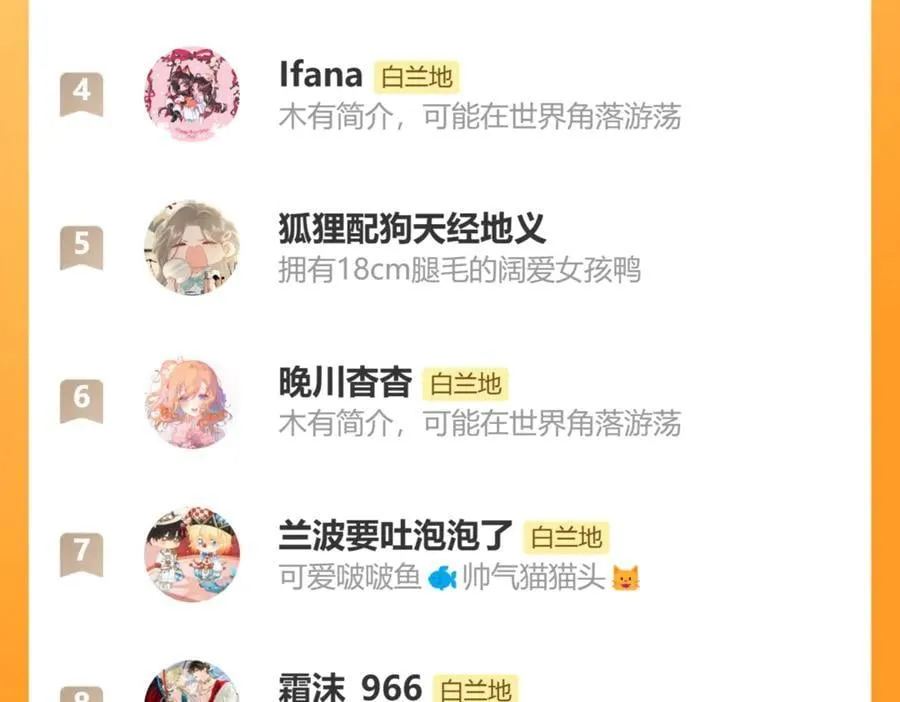 第146话 溺爱 第89页