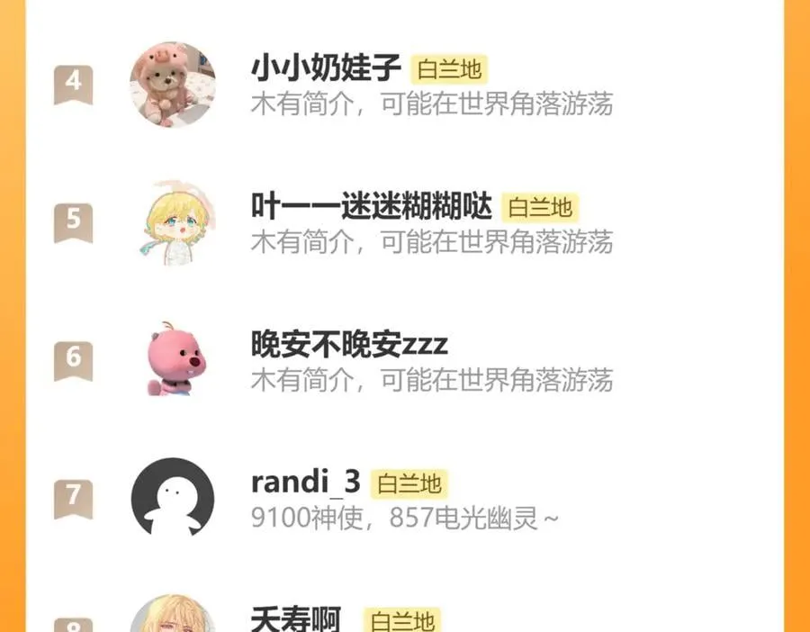 第152话 危险任务 第139页