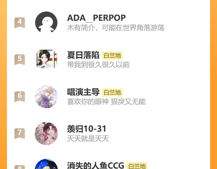 第156话 我的名字 第89页