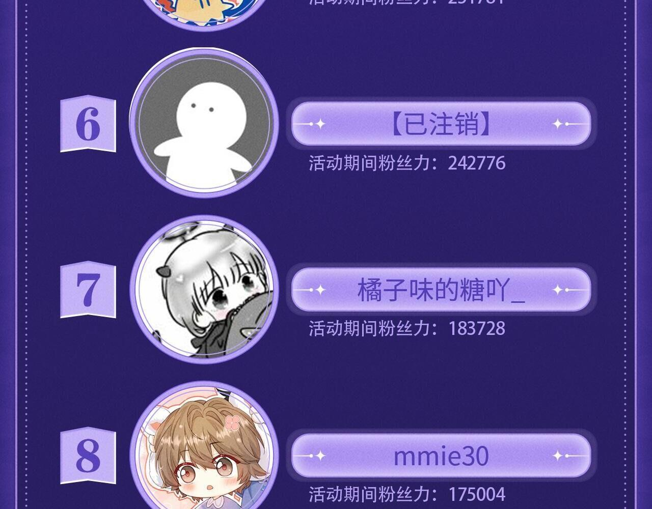 Q版小剧场幼儿园篇：完蛋啦 第93页