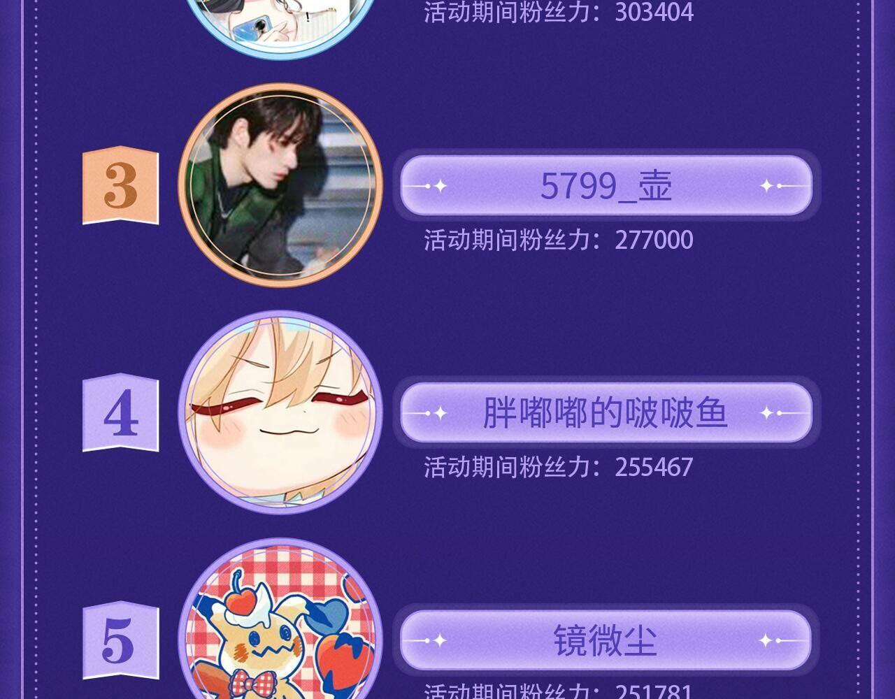 第165话 线索 第92页