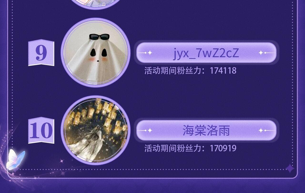 第165话 线索 第94页