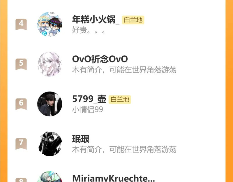 第170话 认大哥 第110页