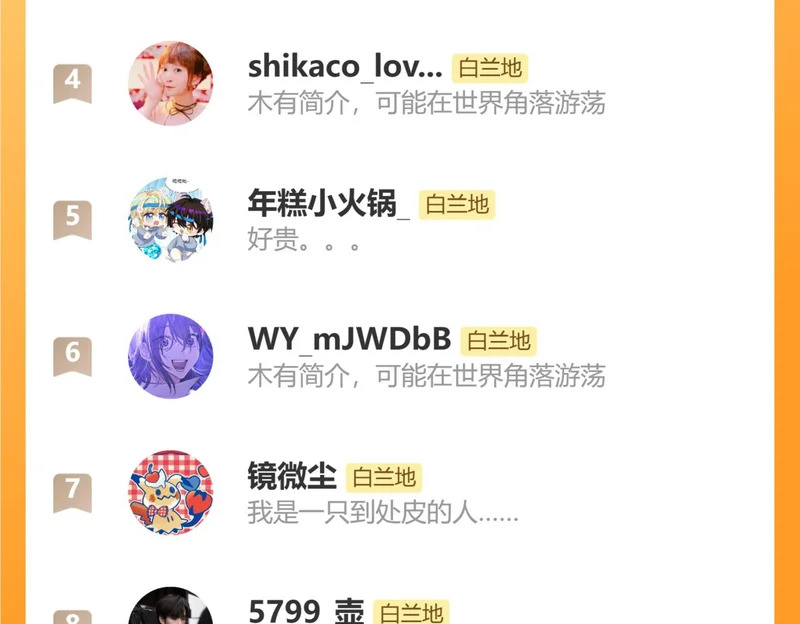 第174话 猫想吃鱼 第106页