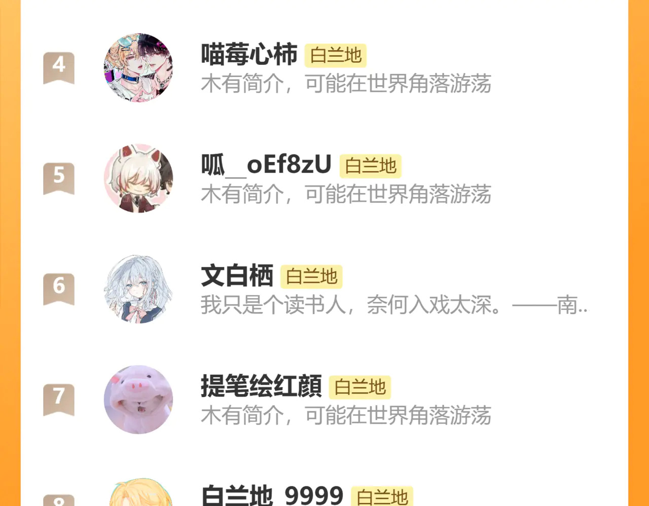 第173话 幻日光路 第96页