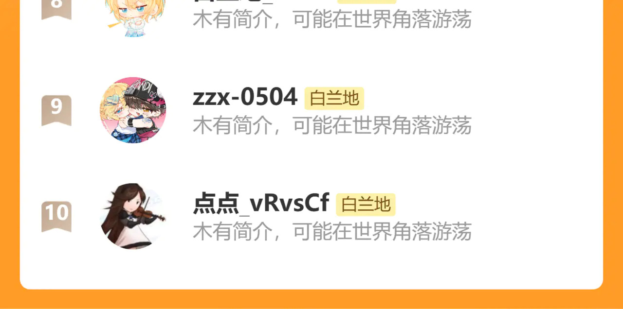 第173话 幻日光路 第97页