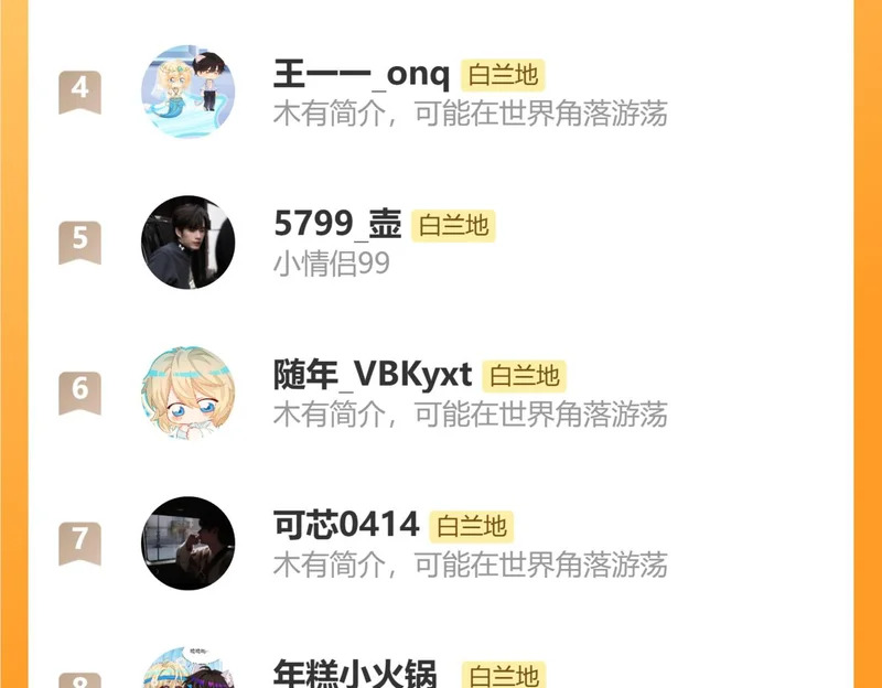 第176话 媳妇给的！ 第89页