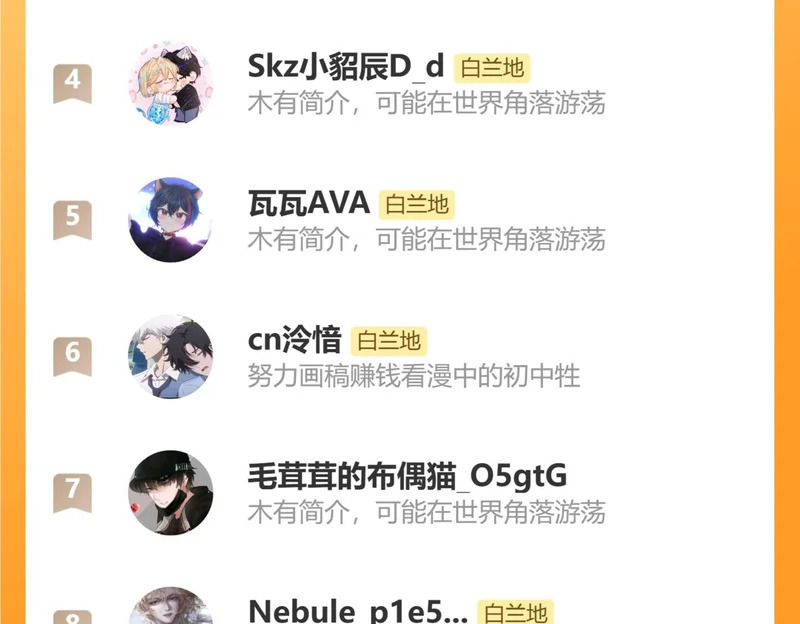 第179话 夜晚 第76页