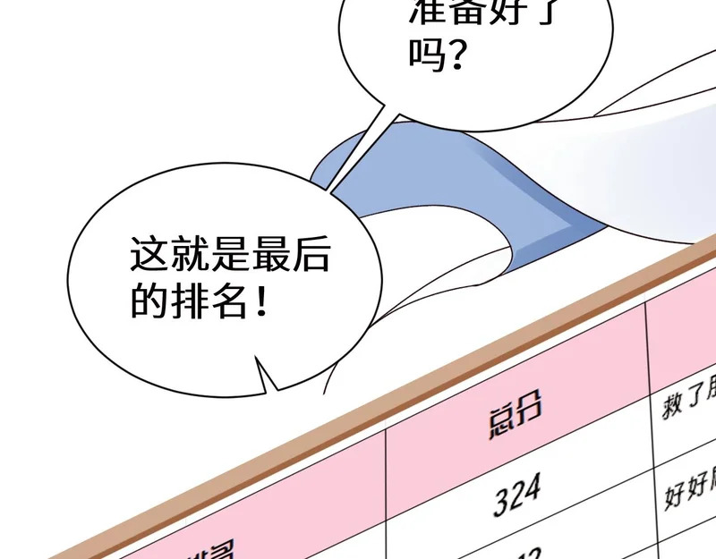 Q版小剧场幼儿园篇：积分排名 第7页