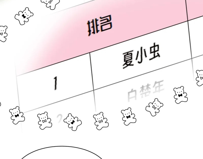 Q版小剧场幼儿园篇：积分排名 第10页