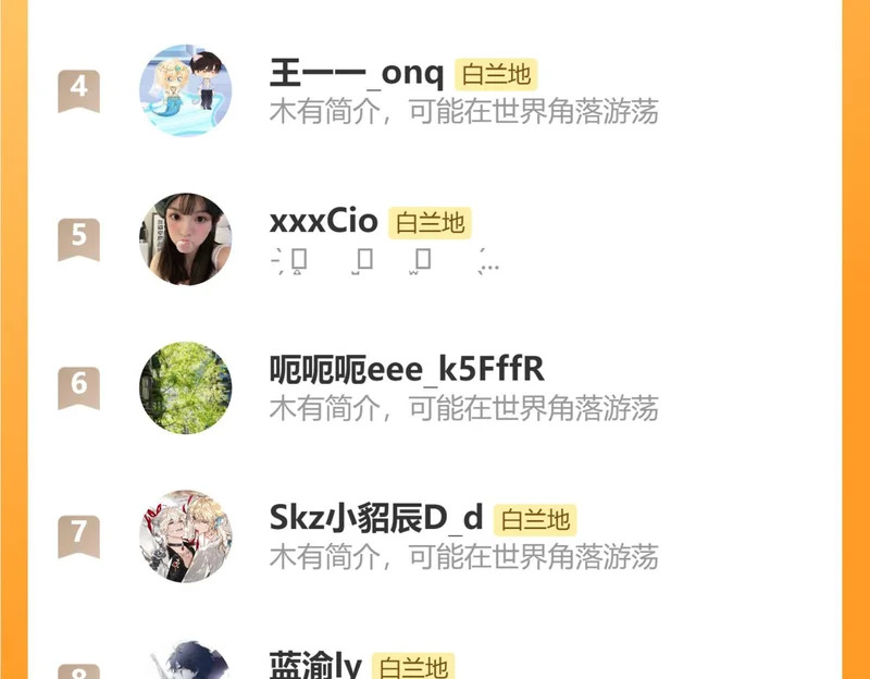 第180话 心底的恐惧 第96页
