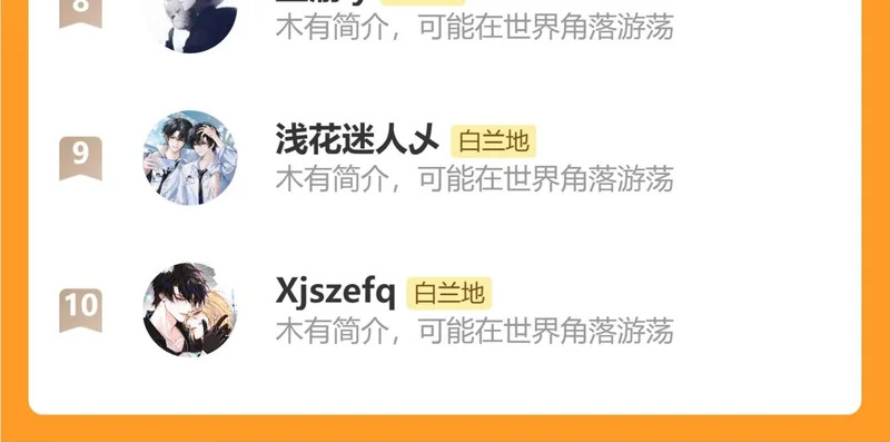 第180话 心底的恐惧 第97页