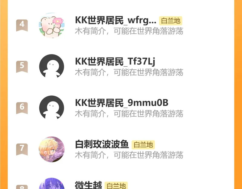 第181话 奶油 第92页
