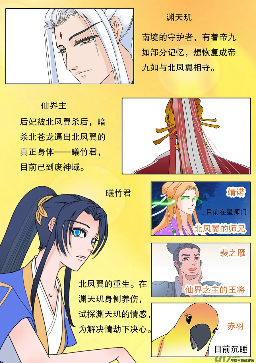 87 新章 关 门 第2页