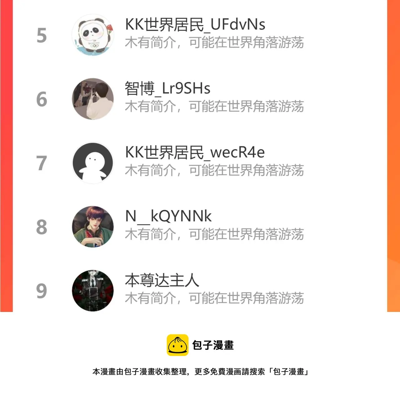 第38话 卧槽！同行！ 第131页