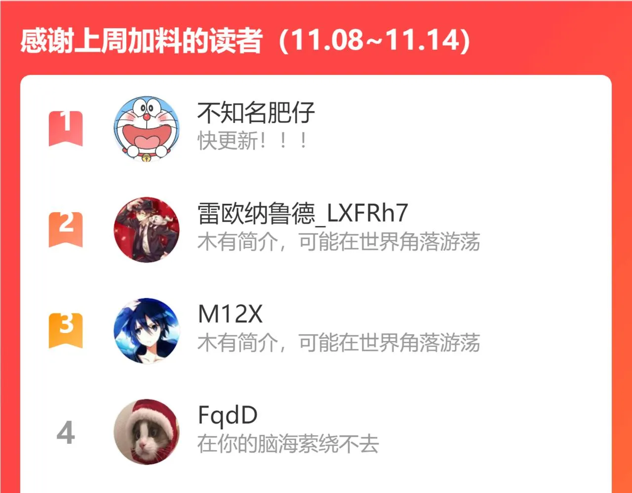第18话 我其实还好？！ 第155页
