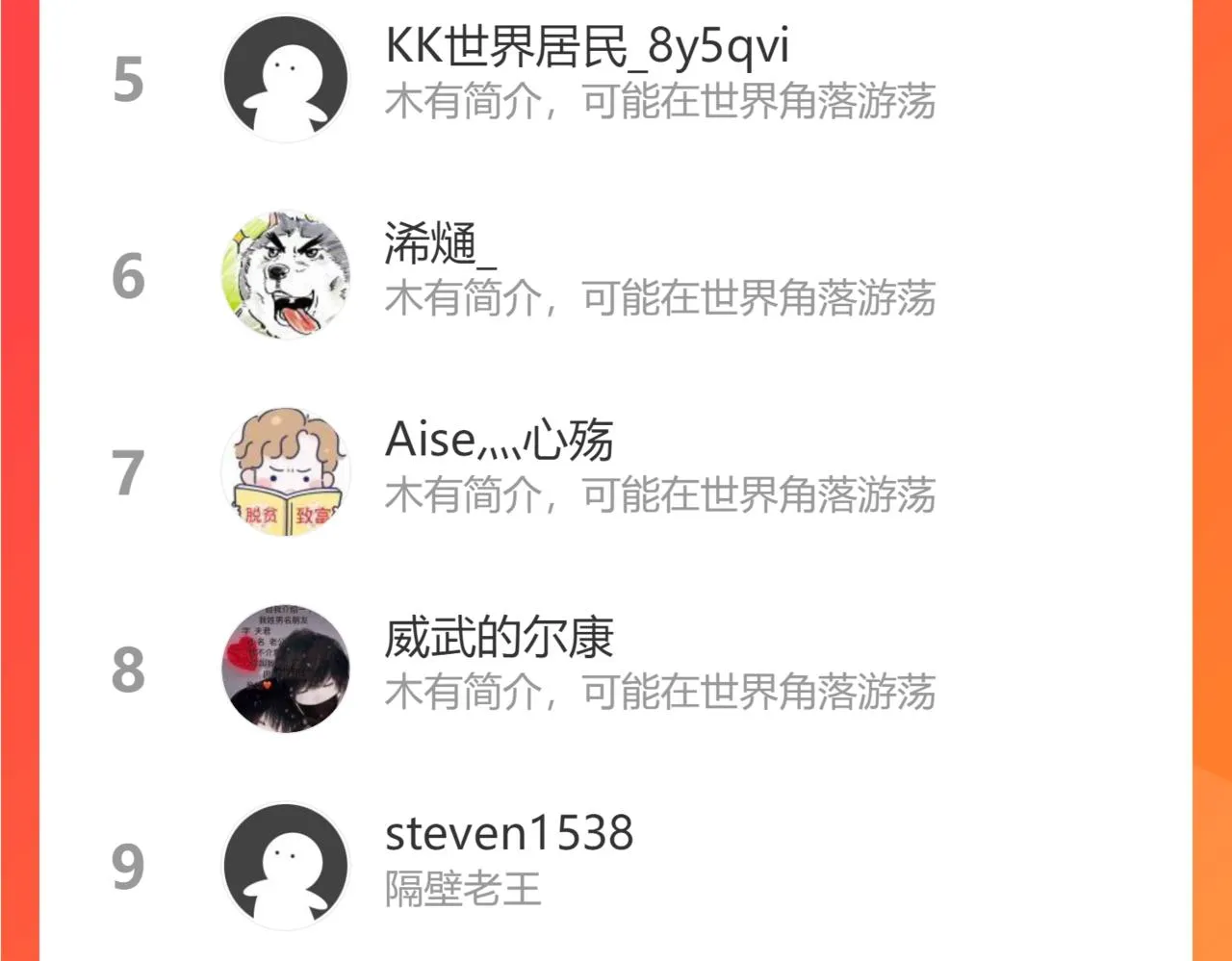 第48话 老朋友 第139页