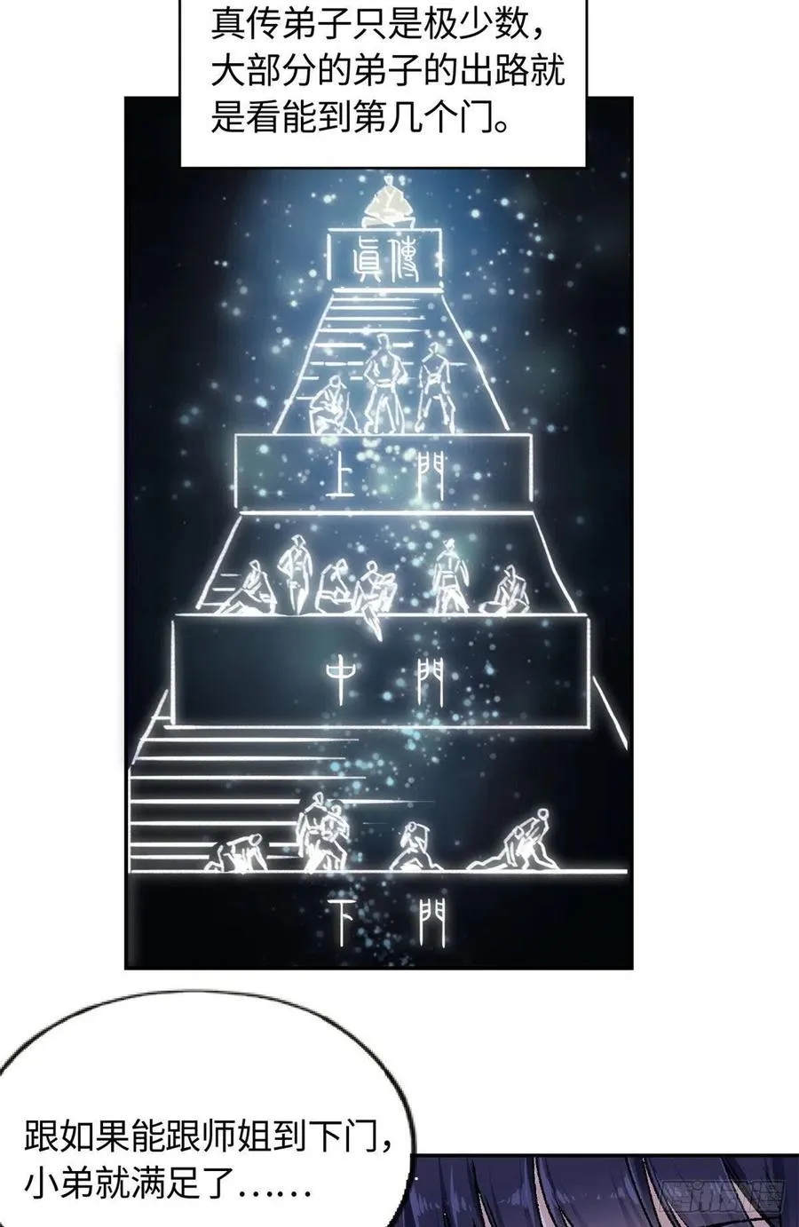 63 同行者 第6页