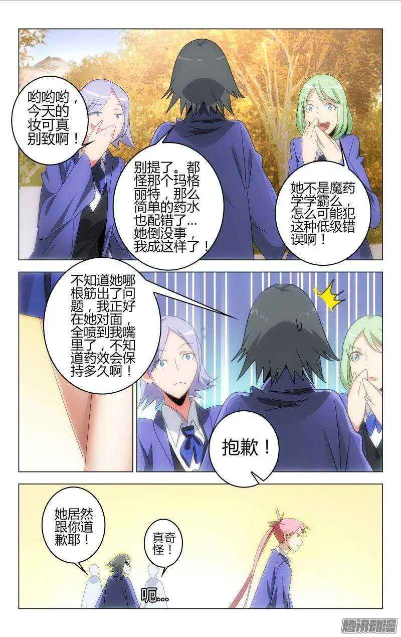 145 第8页