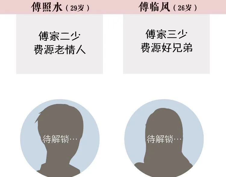 第4话 是他害你家破人亡啊！ 第85页