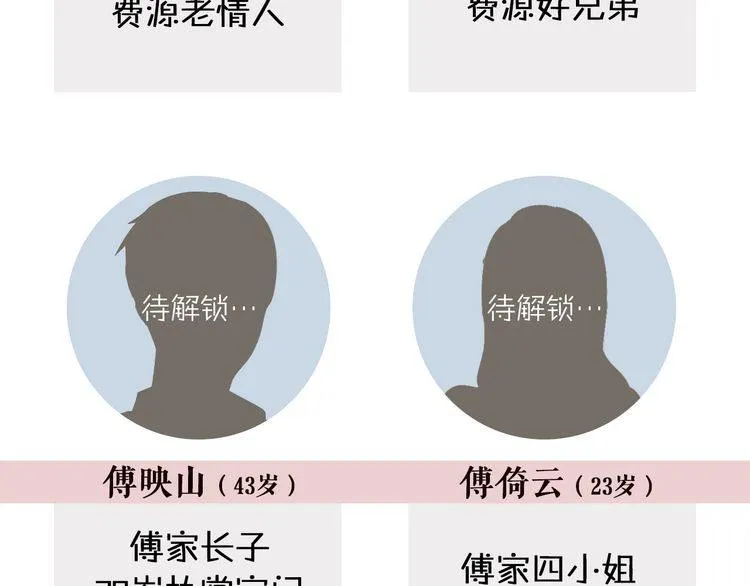 第5话 逃进你的怀抱 第98页