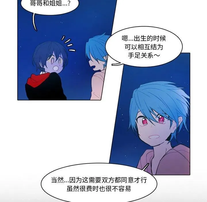 78 第20页