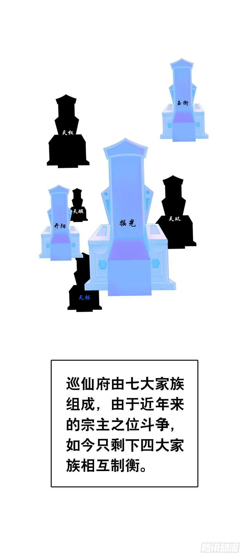 046 心痛的过去…… 第7页