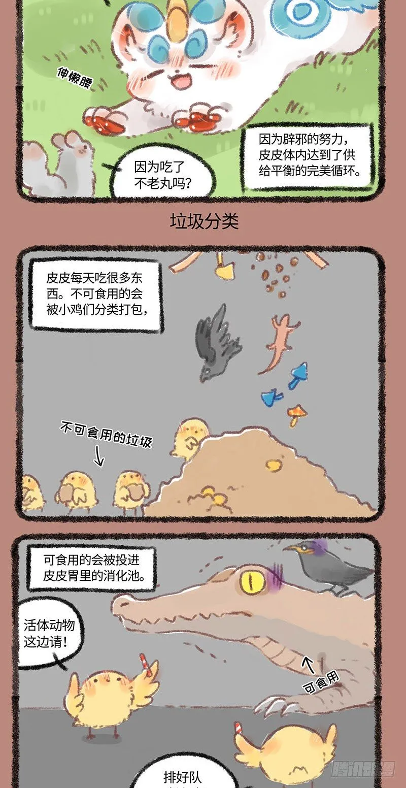 您是什么垃圾 第3页