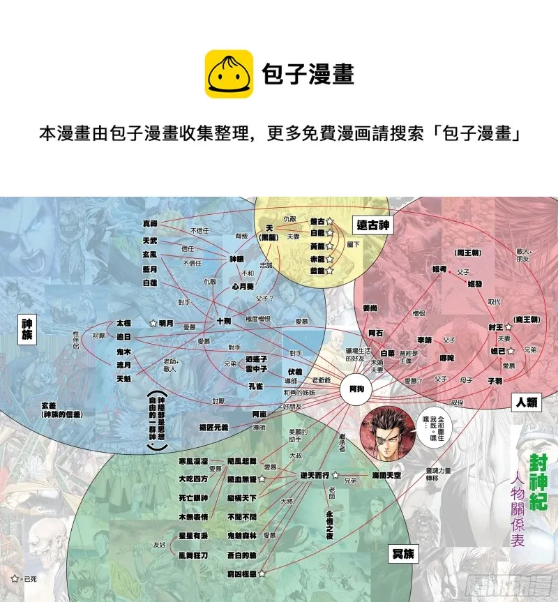 60话|起义（下） 第13页