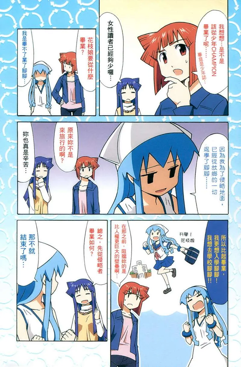 第6卷 第8页