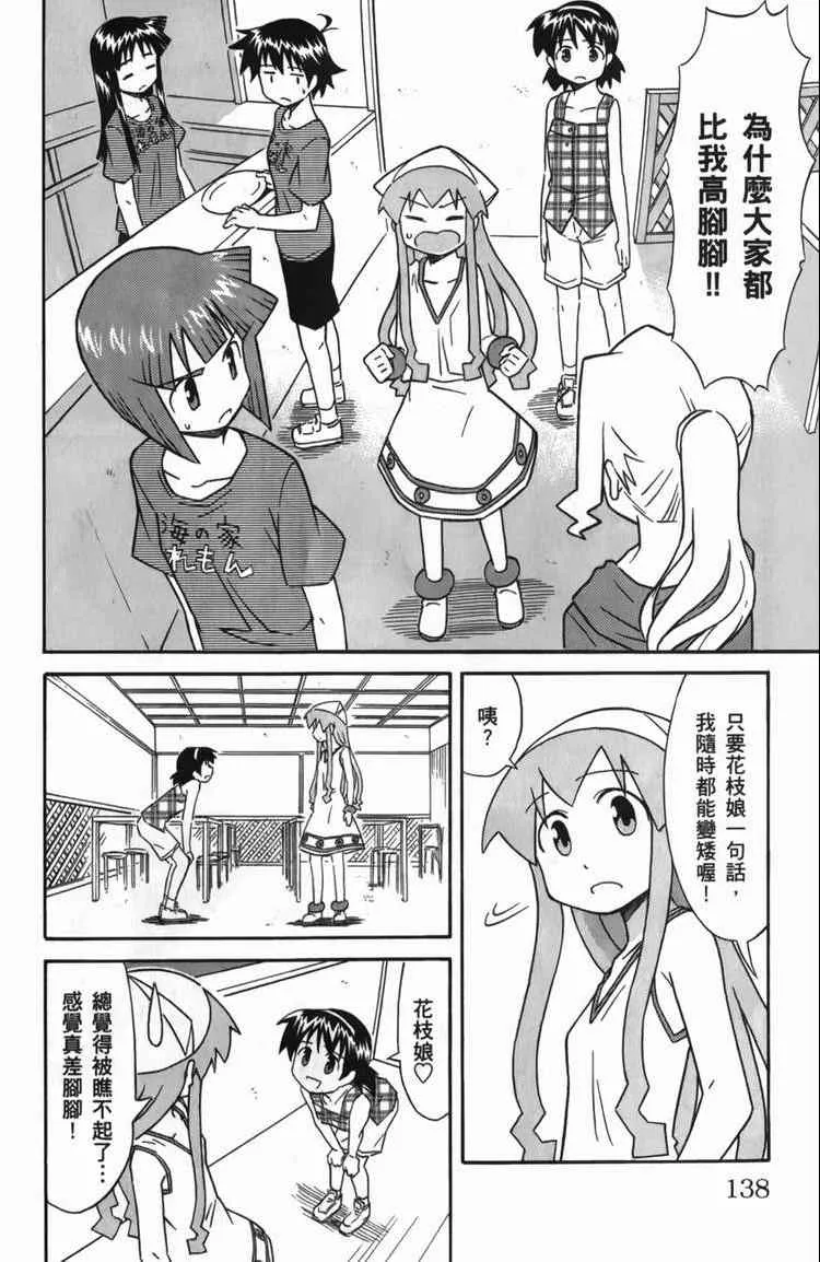 第6卷 第140页