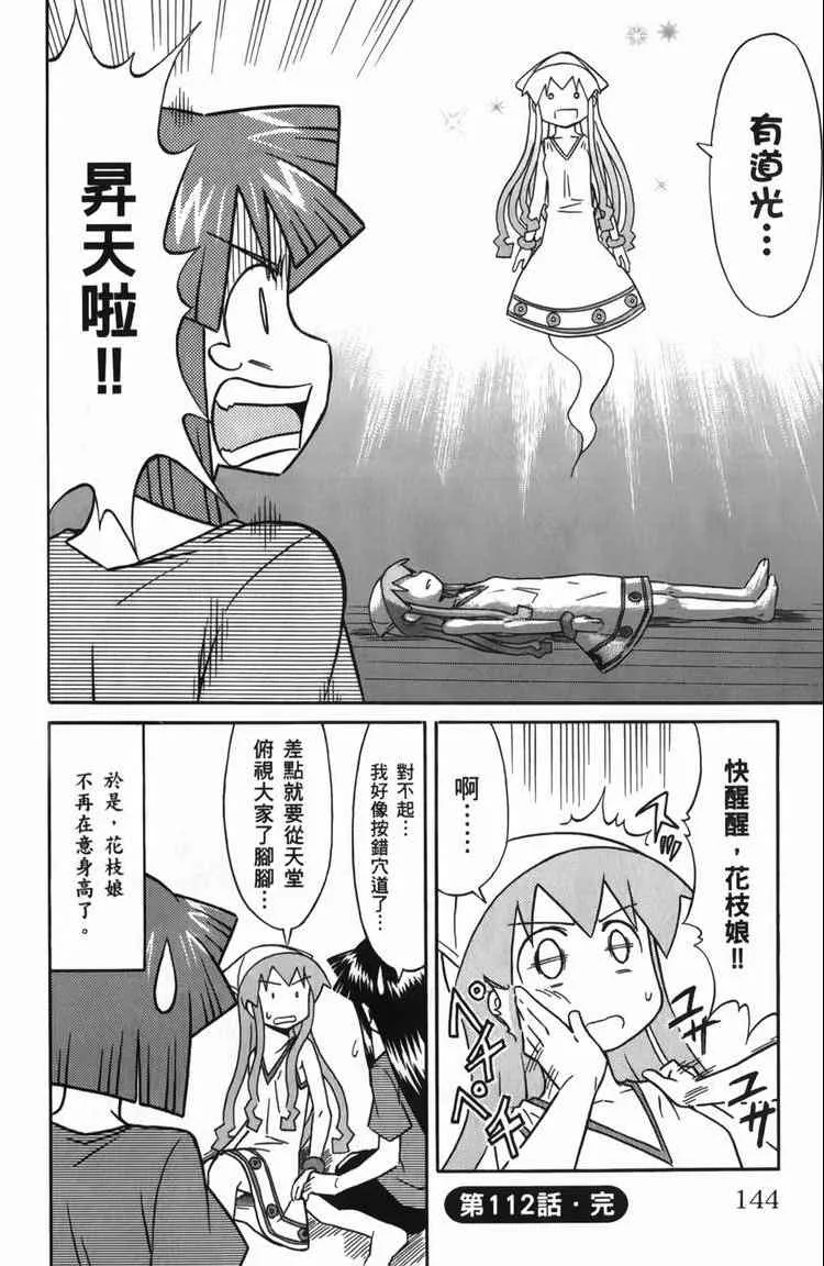 第6卷 第146页