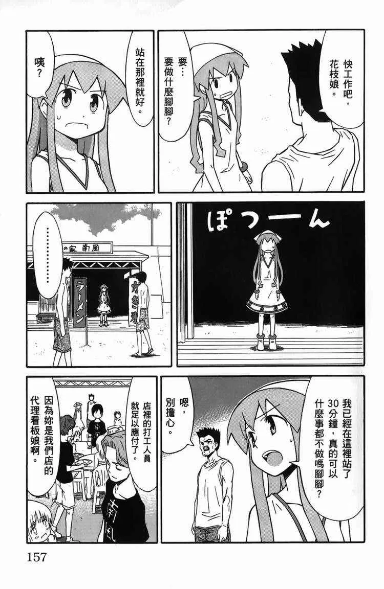 第6卷 第159页