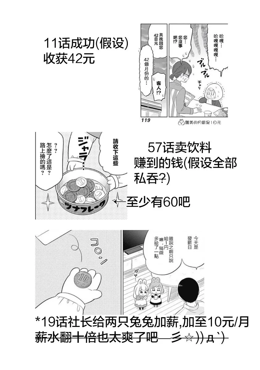 第64话 第13页