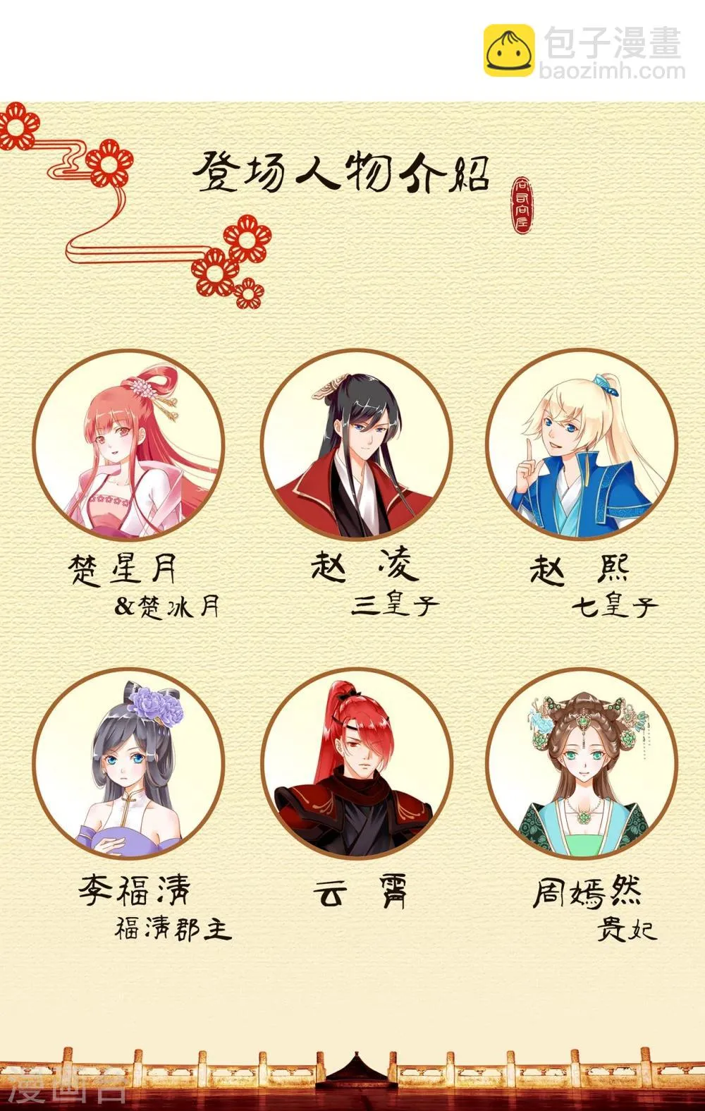 第11话 挑衅 第55页