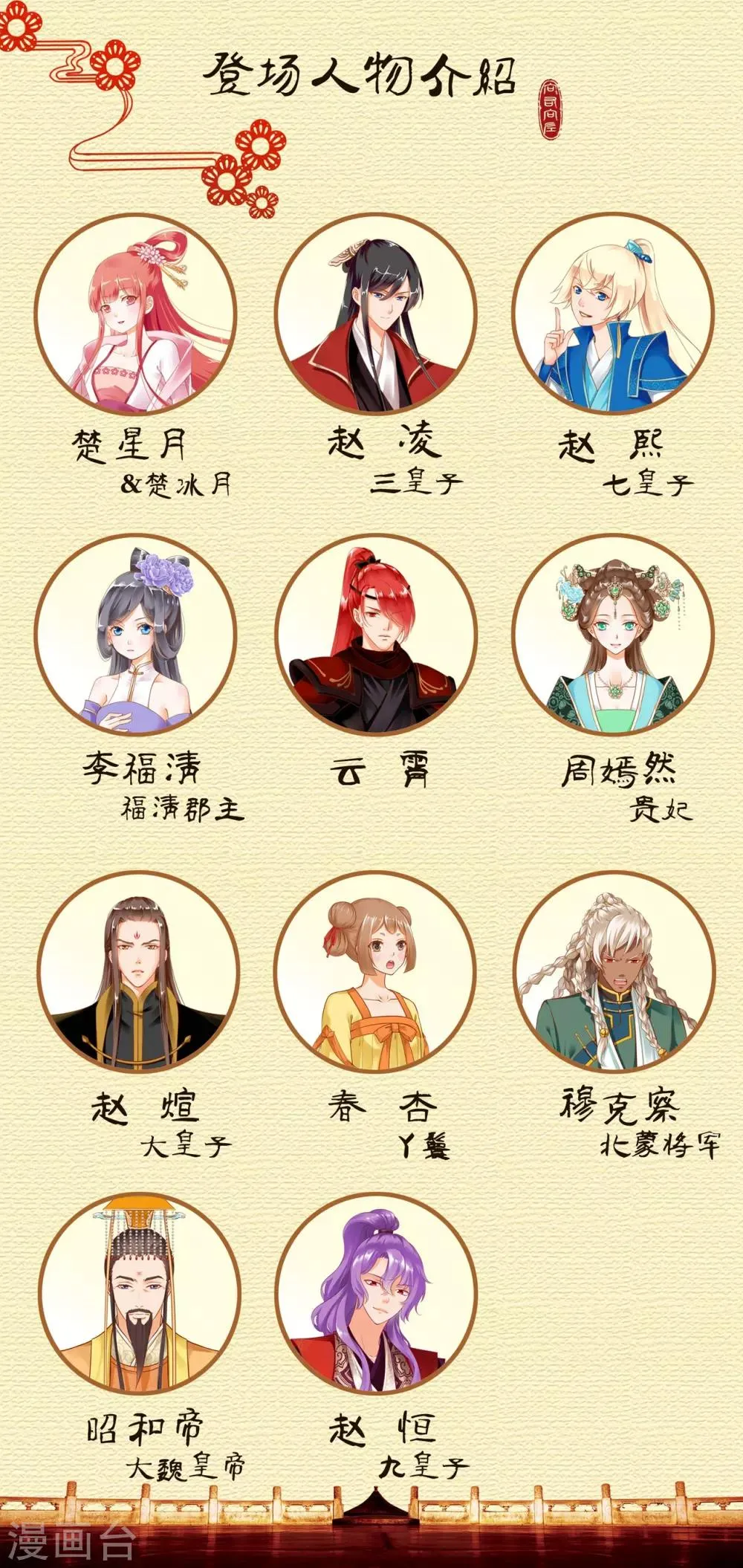 第129话 美人，赏个脸吧？ 第12页
