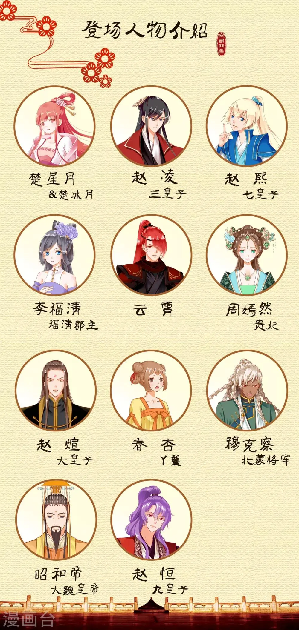 第138话 再美也只会让人恶心的女人 第25页
