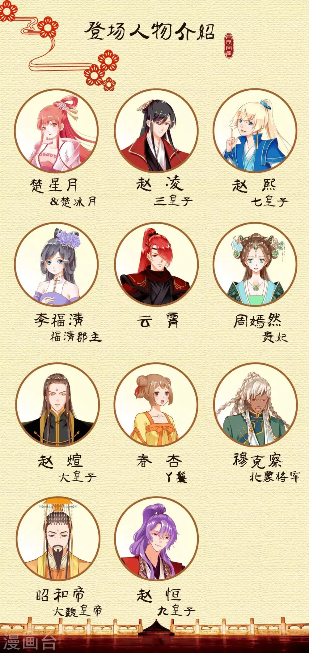 第139话 阴沟里的老鼠 第30页