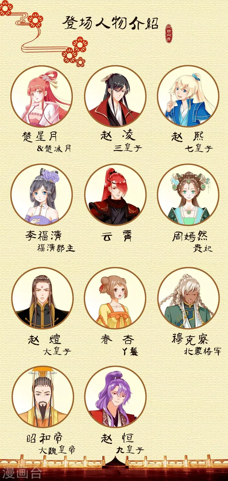第145话 皇后的小辫子 第30页