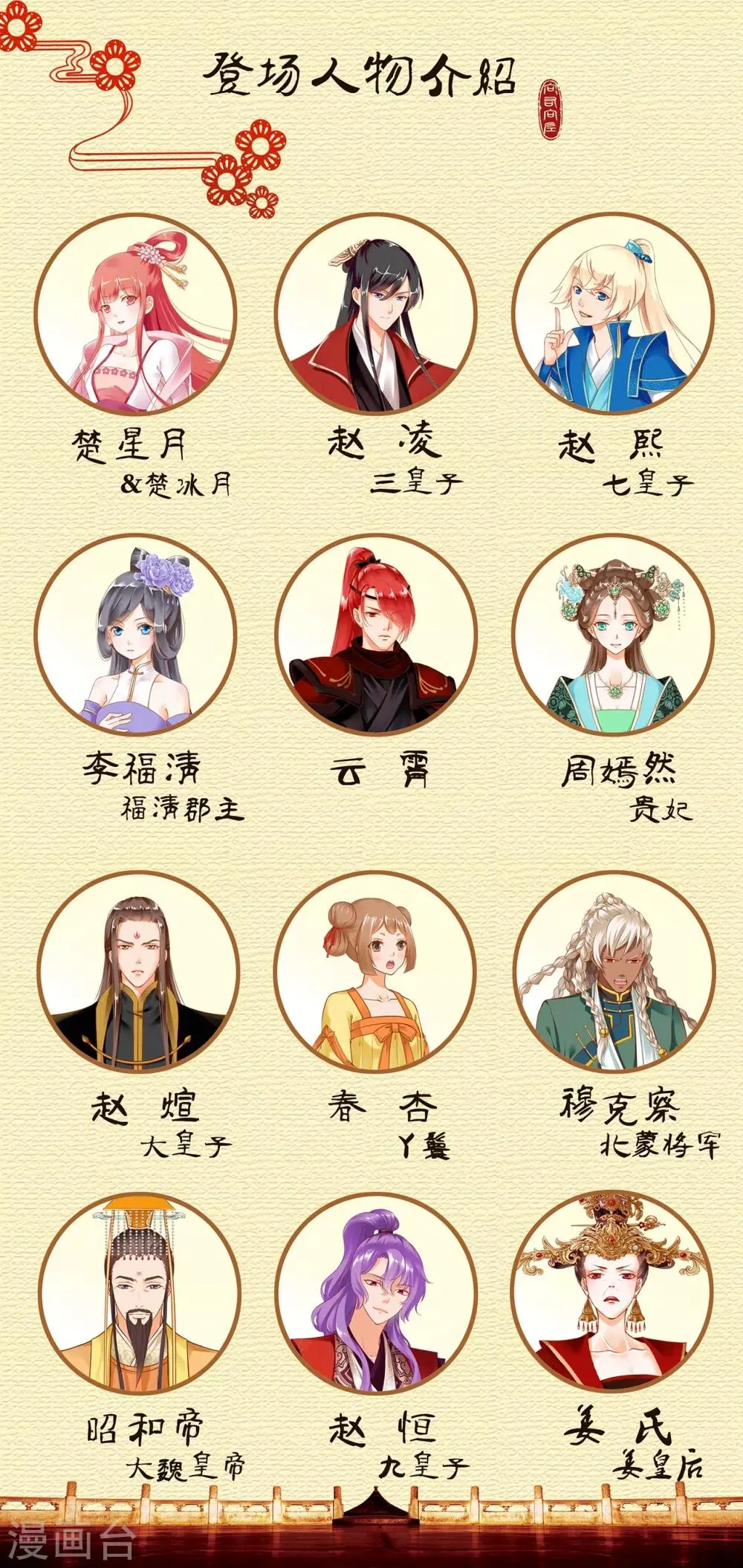 第164话 算计 第28页