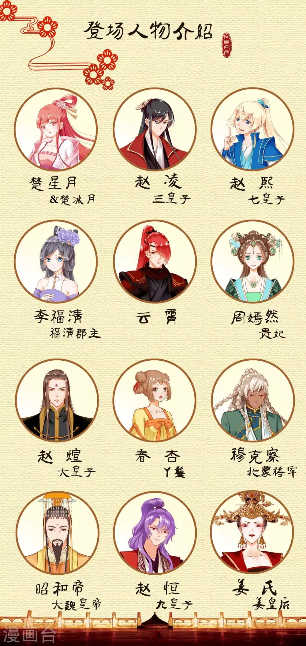 第178话 带妻出征 第31页