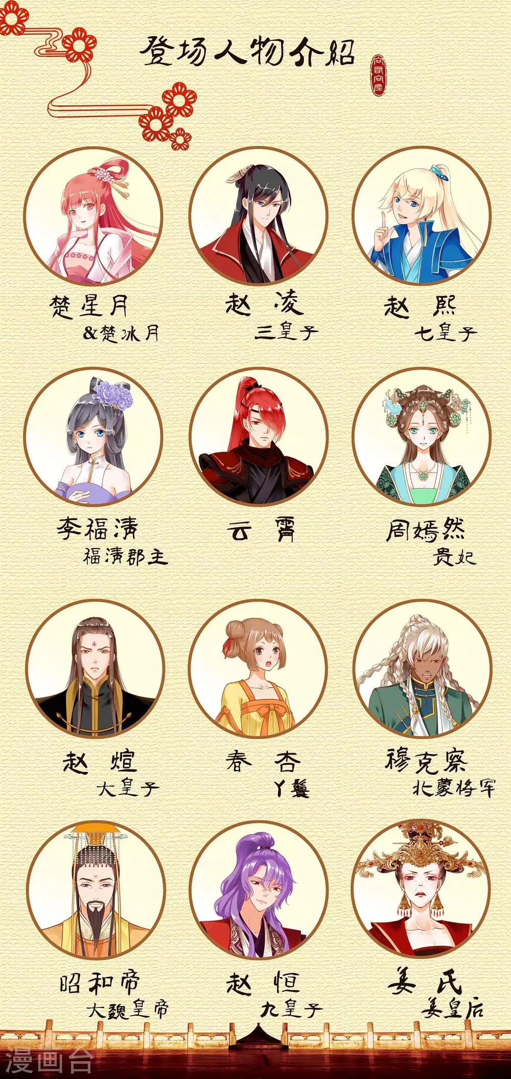 第205话 我的傻姑娘 第33页