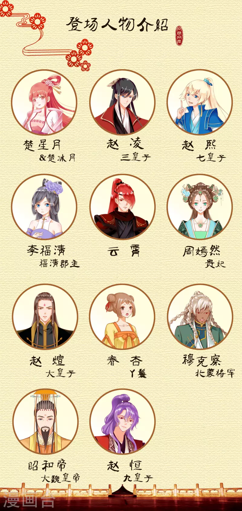 第239话 拜师 第32页